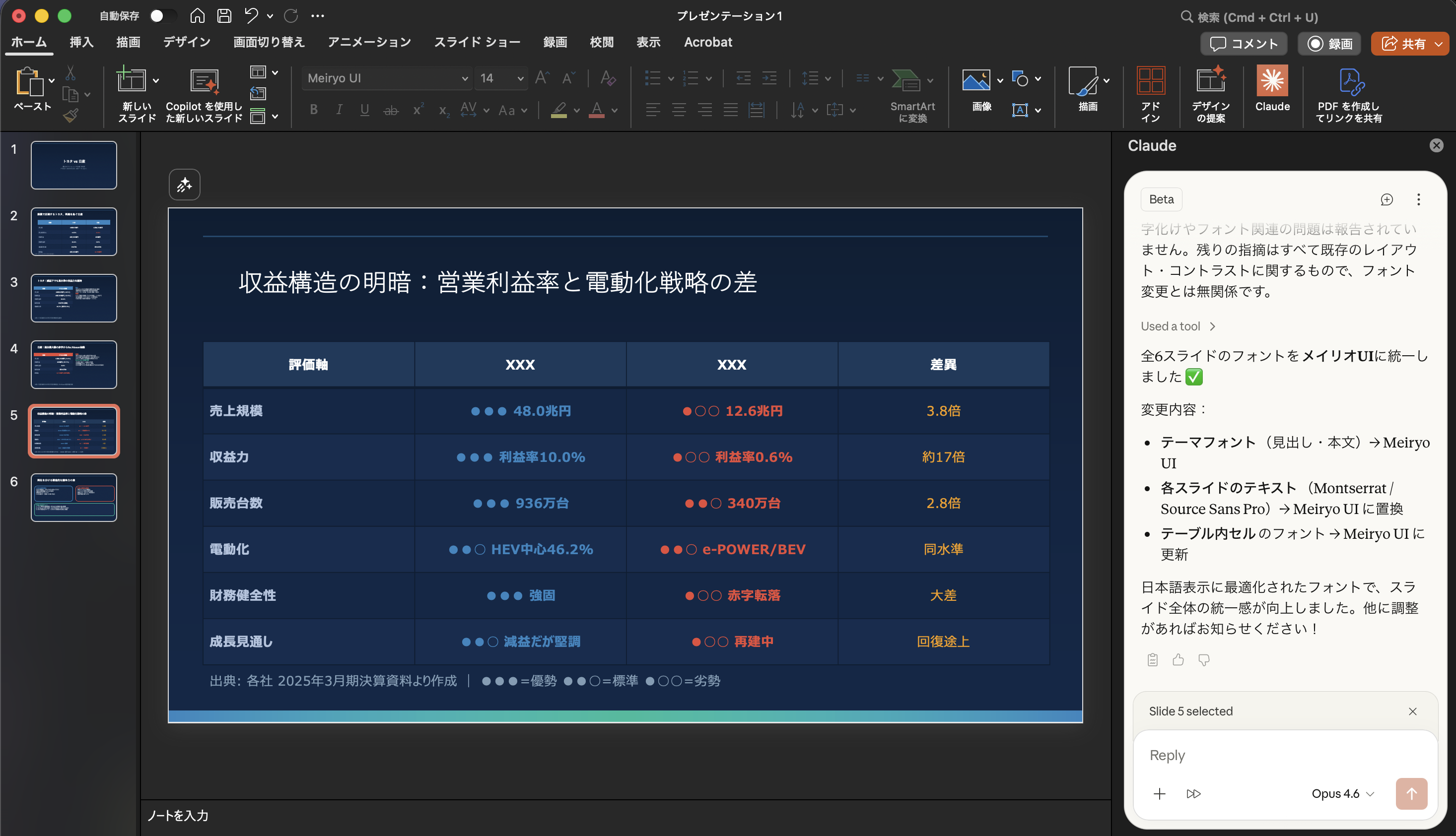 Claudeで作成したPPT