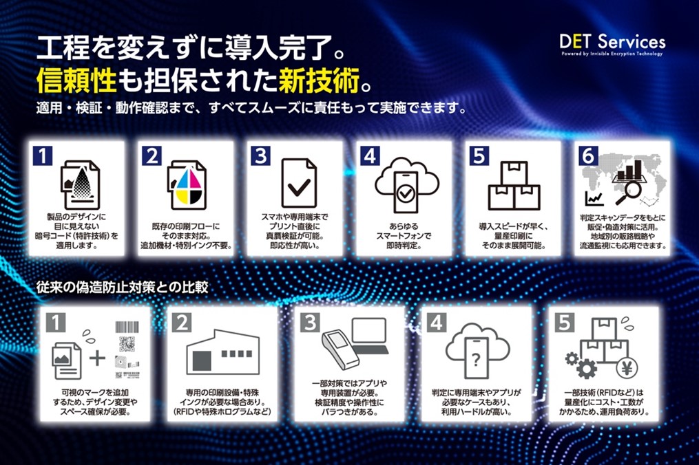 DET Services